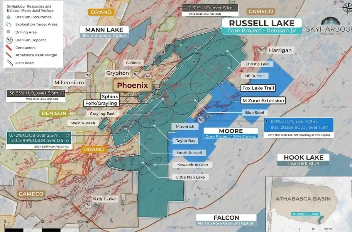 Mapa regional de los proyectos de uranio en la cuenca Athabasca, con Phoenix y Gryphon como depósitos clave del proyecto Wheeler River de Denison Mines.