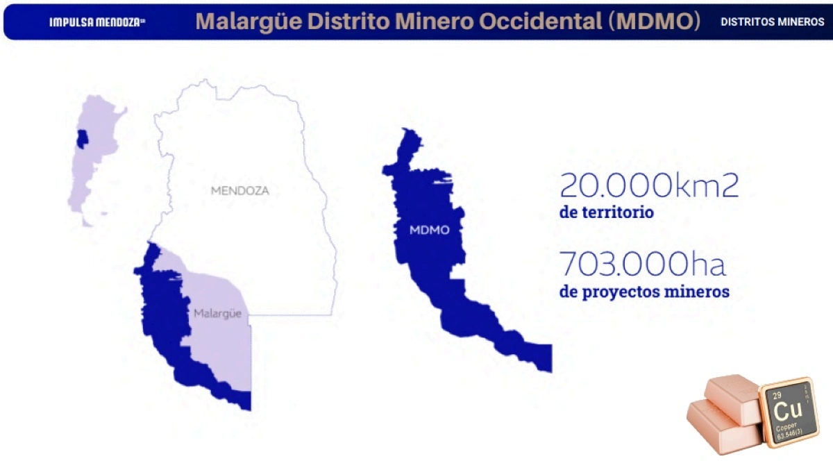La iniciativa provincial Impulsa Mendoza busca capitales privados para continuar la exploración de cobre en El Seguro.