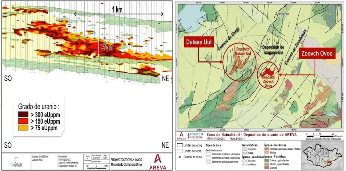 Modelo geológico y ubicación regional de los depósitos en la zona de Sainshand, Mongolia. La imagen muestra la distribución del uranio y el contexto estructural del proyecto (Fuente: Orano)..