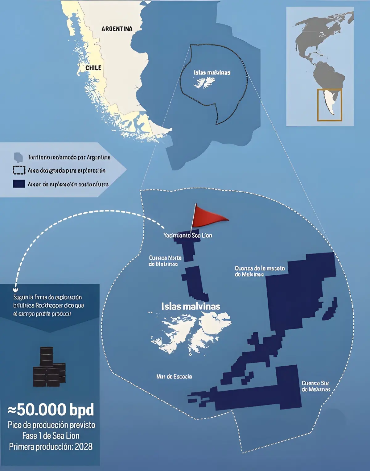 El yacimiento Sea Lion se ubica en la Cuenca Norte de Malvinas, unos 220 kilómetros al norte de las islas, dentro de un área cuya explotación es rechazada por la Argentina.